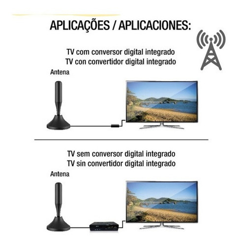 Antena Digital Interna Externa Hdtv Portátil Tv Prova Agua