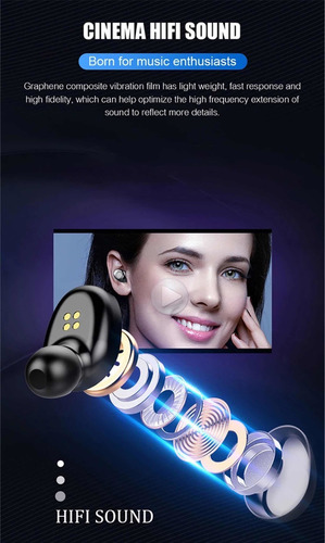 Imagen 4 de 8 de Auriculares Inalámbricos - Tws F9 Con Powerbank In-ear Carga