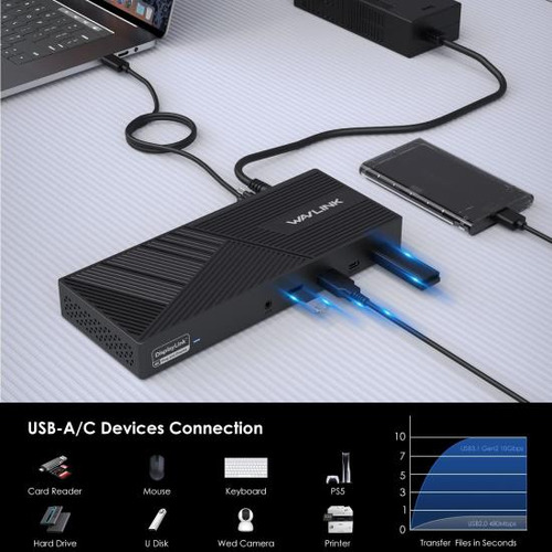 Docking Station Displaylink Wavlink Para 3 Monitores