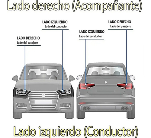 Imagen 4 de 4 de Faro Auxiliar Chevrolet S-10 2017 2018 2019 2020