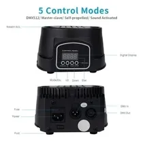 Comprar Luz de escenario LED cabezal móvil Videomax XK166 220V luces color rgbw