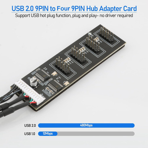 Divisor De Cabezal Usb De 9 Pines Con Cable De Alimentación,