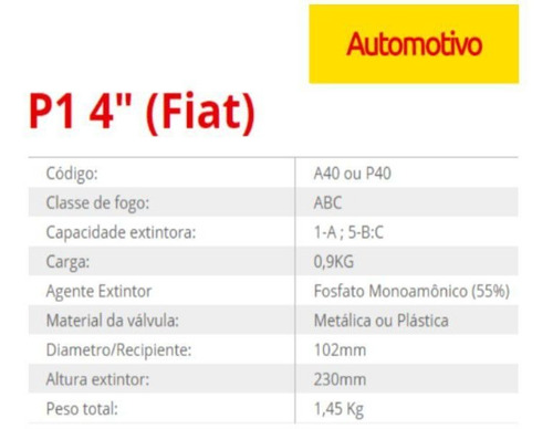 Imagem 3 de 4 de Extintor Abc Automotivo 1kg Gordinho/bujão Validade 5 Anos