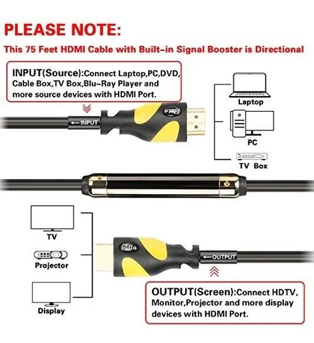 Cable Hdmi De 75 Pies Amarillo Con Amplificador De Señal - 4
