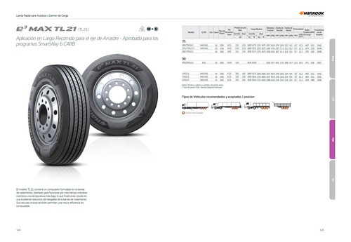 Llanta Hankook 11r22.5 Tl21 E3 Max 14c Arrastre