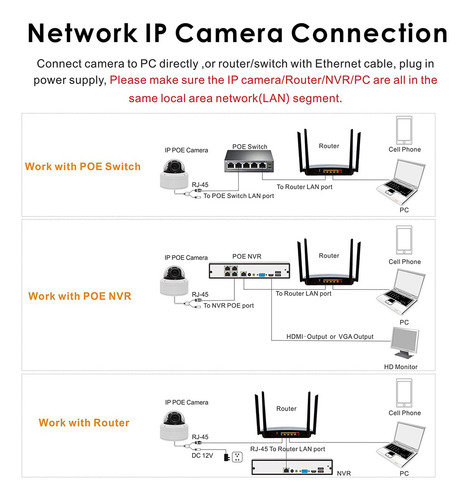 H.265 Hd 1080p Security Poe Ptz Dome Camera, Hikvision Compa