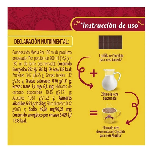 Chocolate Para Mesa Nestlé Abuelita Original 180 G 3 Pzas