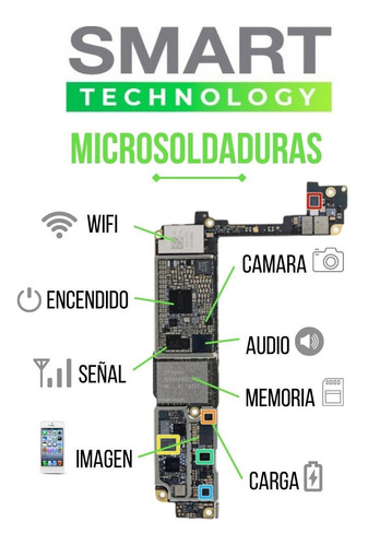 Servicio Tecnico Reparacion Apple iPhone XS 11 12 13 Pro Max