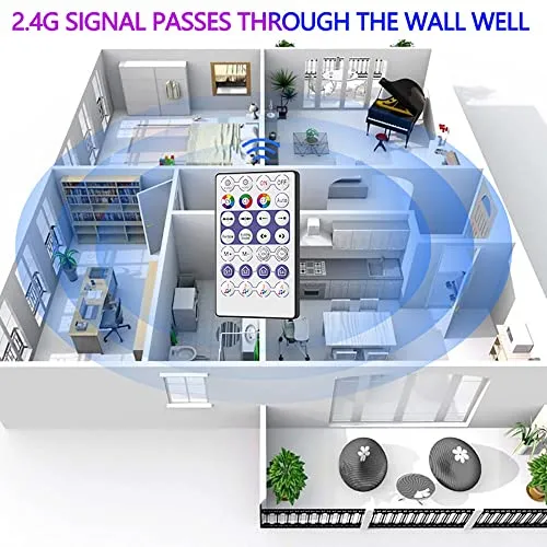 Controlador Led Rgb Wifi Ws2811 Ws2812b Ws2813 Ws2815 S...