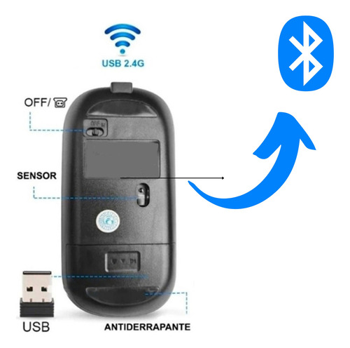 Kit Mouse Sem Fio Usb Recarregável Mouse Pad Antiderrapante