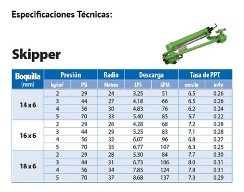 Cañón Skipper 1.5 PuLG Con Tripie 1 1/2 X 1.20 Mts