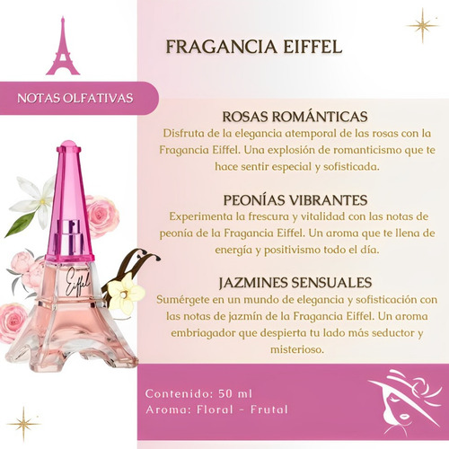 Eau De Parfum Eiffel Zermat 50 Ml - Fragancia Premium Dama