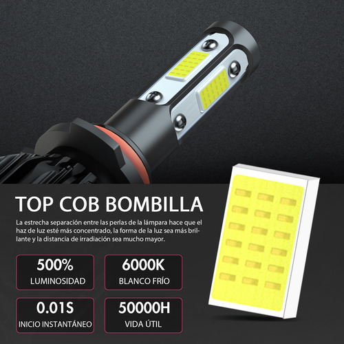 Kit De Faros Delanteros Csp Led Canbus 9005 9006- 20000lm