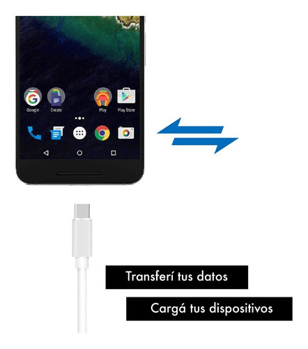 Imagen 4 de 7 de Cable Tipo C Usb 3.1 Carga Rapida Ultraresistente 2 Metros