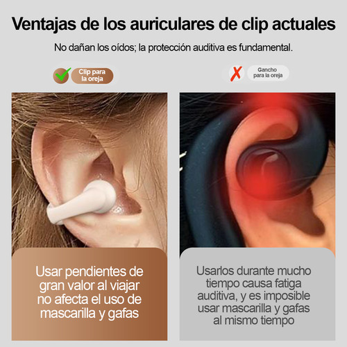 Auriculares Bluetooth 5.3 Deportivos Clip Para Oídos