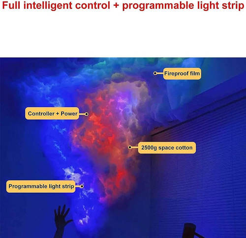 Luz Nube Led Relámpago Multicolor Que Cambia 3d Thundercloud
