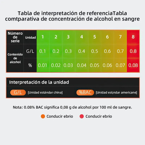 Probador De Alcohol Digital Portátil Con Pantalla Lcd De