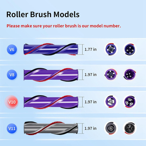 Rodillo Para V10 Absolute V10 Animal V10 Total Clean+ Cordle