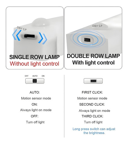 Barra De Iluminación Led Con Sensor De Presencia De Inducció