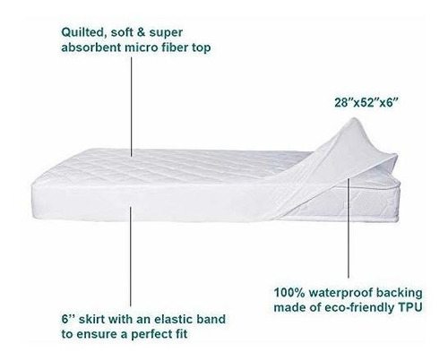 Protector Para Colchon De Cuna Impermeable 52x28 Pulgadas Blanco Liso Cuna