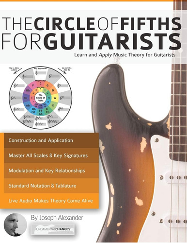 Libro Guitar: El Círculo De Quintas Para Guitarristas-inglés