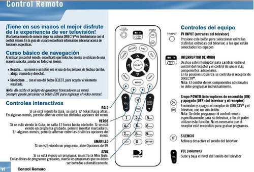 Imagen 2 de 6 de Control Remoto Universal Rc65sl Dtv Directivi Corto