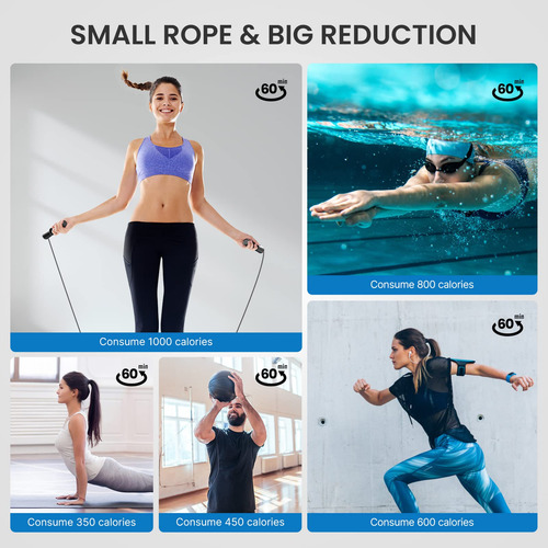 Jump Rope Renpho Smart Jump Rope Con Counter Fitness