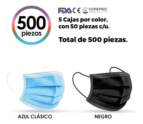 Cubrebocas Tricapa Termosellado Colores 500pzs Premium