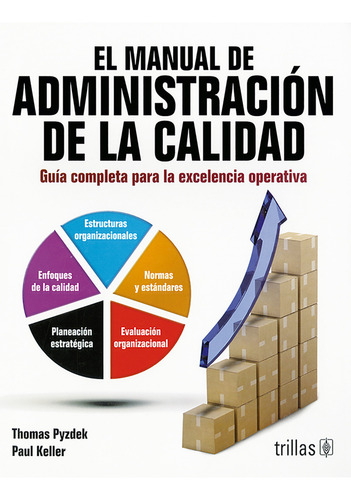El Manual De Adminstración De La Calidad
