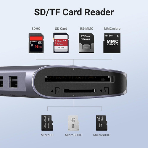 Hub Usb-c 7 En 1 Ugreen 2 Usb-a, 2 Usb-c, 1 Hdmi 4k/60hz Sd
