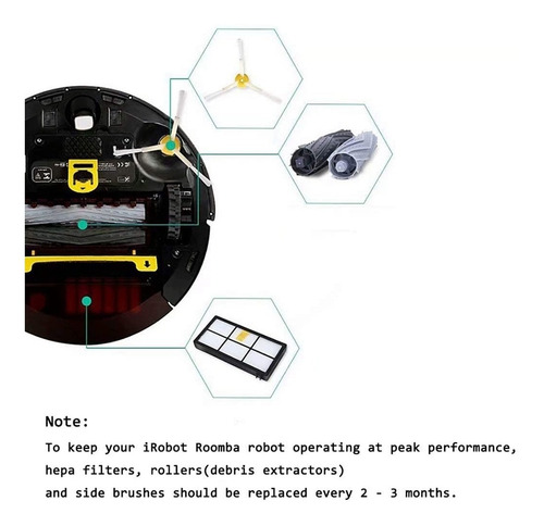 Imagen 2 de 8 de Piezas De Repuesto Para Roomba 960 980 981 985 900 Seri