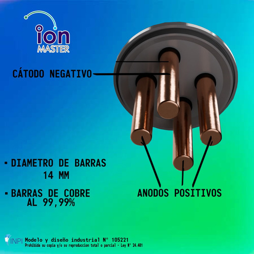 Ionizador Manual P/bomba Pearl Pool Li 075 Y Espa Silem 075