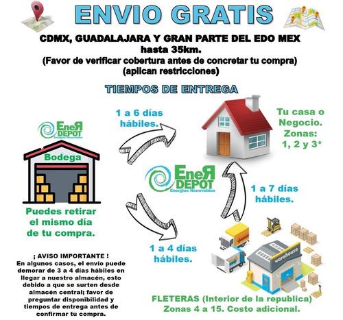 Calentador Solar Greensolar 20 Tubos 240 Litros