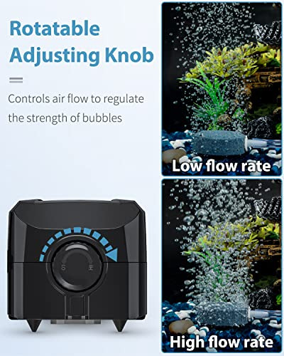 Bomba Aire Acuario Dual 60 Galones