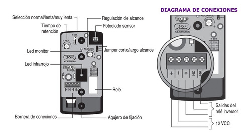 Sensor Proximidad Barrera Infrarroja Exterior Alarma X-28 Ps3 3 Metros
