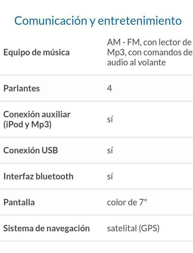 Renault Kangoo 1.6 Sce Zen 2018