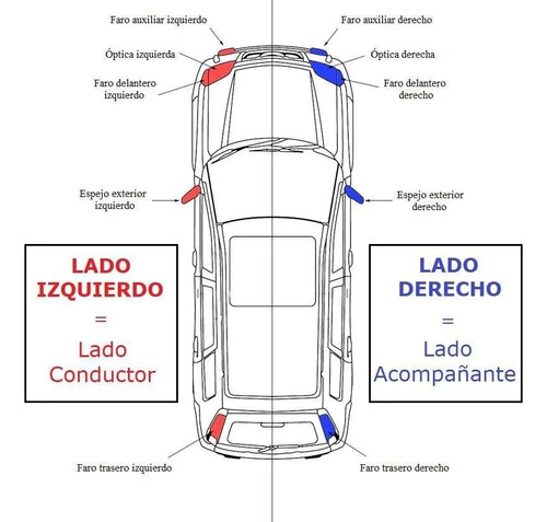 Tapa Deposito Agua Clio 99/16 Kangoo Logan Sandero Megane)