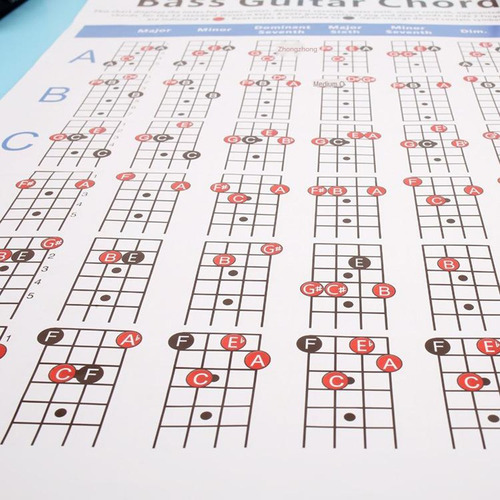 Tabla De Práctica De Cuerdas Para Bajo