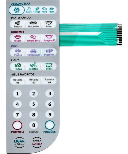 Membrana Teclado Microondas Compativel C/ Electrolux Mef 41 