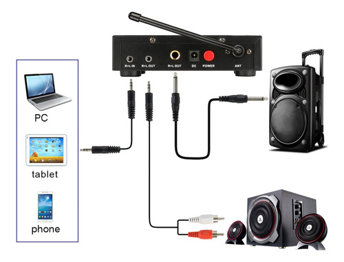 Micrófono De Mano Inalámbrico Fifine Uhf De Doble Canal, ...