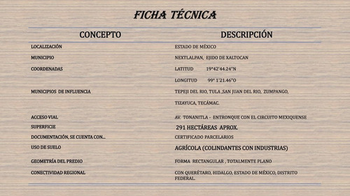 Vendo Terreno Plano Colindante Al Aifa