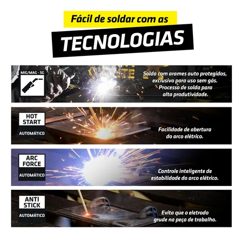 Maquina Solda Mig 140a Sem Gás 3 Em 1 Tig Eletrodo y Mascara Maquina Solda Mig 140a Sem Gás 3 Em 1 Tig Eletrodo y Mascara