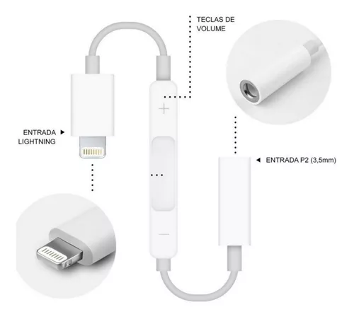 ADAPTADOR DE LIGHTNING A 3.5MM HEMBRA APPLE A1749 MMX62AM/A - Zona Digital