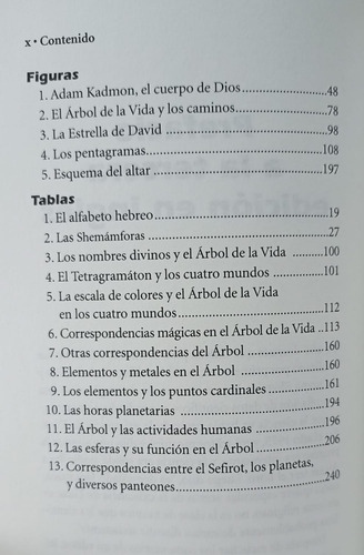 Cábala Para El Mundo Moderno De Migene González-wippler