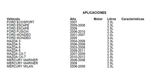 Filtro Aceite Mazda Cx-7 2010-2012 2.5l Premium Guard