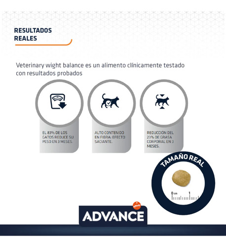 Advance Veterinary Diets Weight Balance Para Gato | 3kg