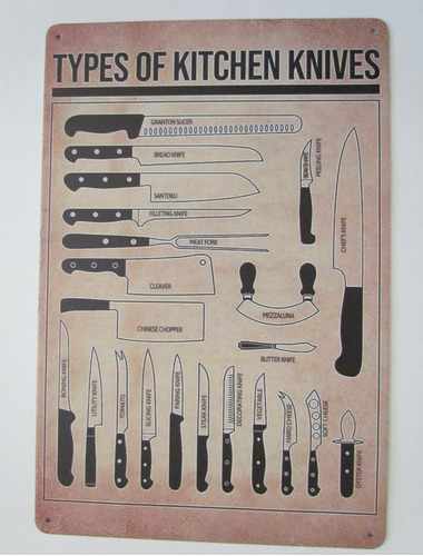 Poster Cartel Placa Tipos De Cuchillos Cocina Decoracion 