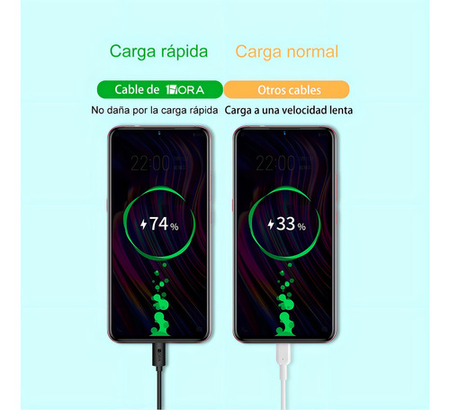 Cargador Tipo C Carga Rápida (paquete 10)usb Datos 2.1 1hora Color Negro Y Blanco