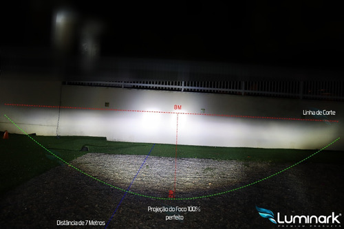 Imagem 8 de 8 de Farol Led Angel 7 Polegadas P/kombi E Fusca