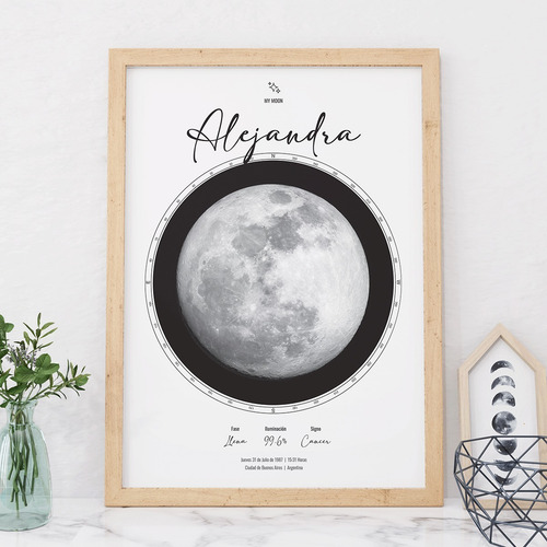 Imagen 3 de 5 de Cuadro Luna Lunar Personalizado Según Tu Fecha De Nacimiento
